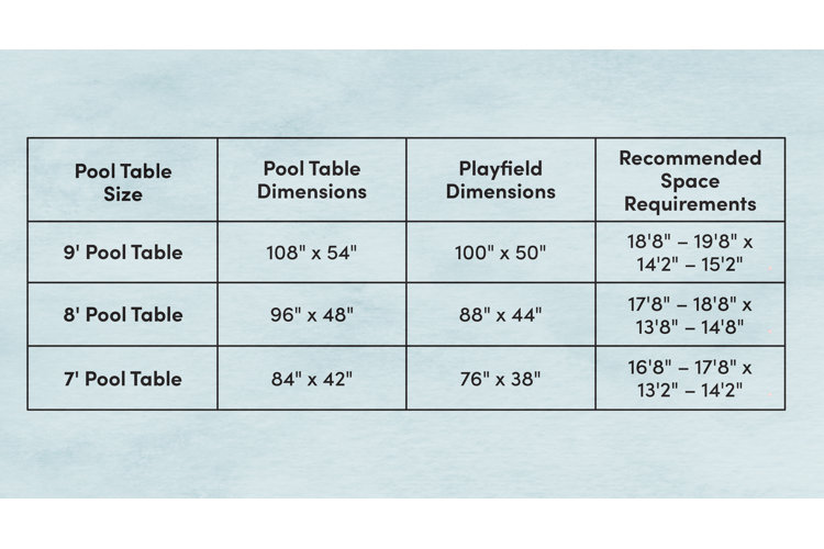 Your Guide To Pool Table Sizes Wayfair